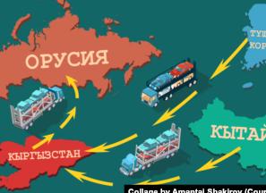 Самые худшие сценарии по авторынку РФ: почему он может рухнуть в 2025 году