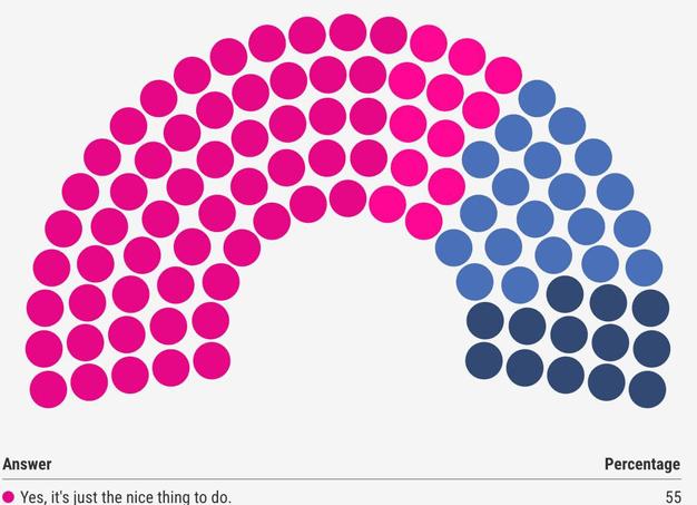 Автомобили, которые мы не заслужили: 10 малоизвестных концептов, загубленных бюрократией СССР