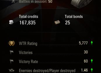 Грамматический блиц: 12 слов на букву 