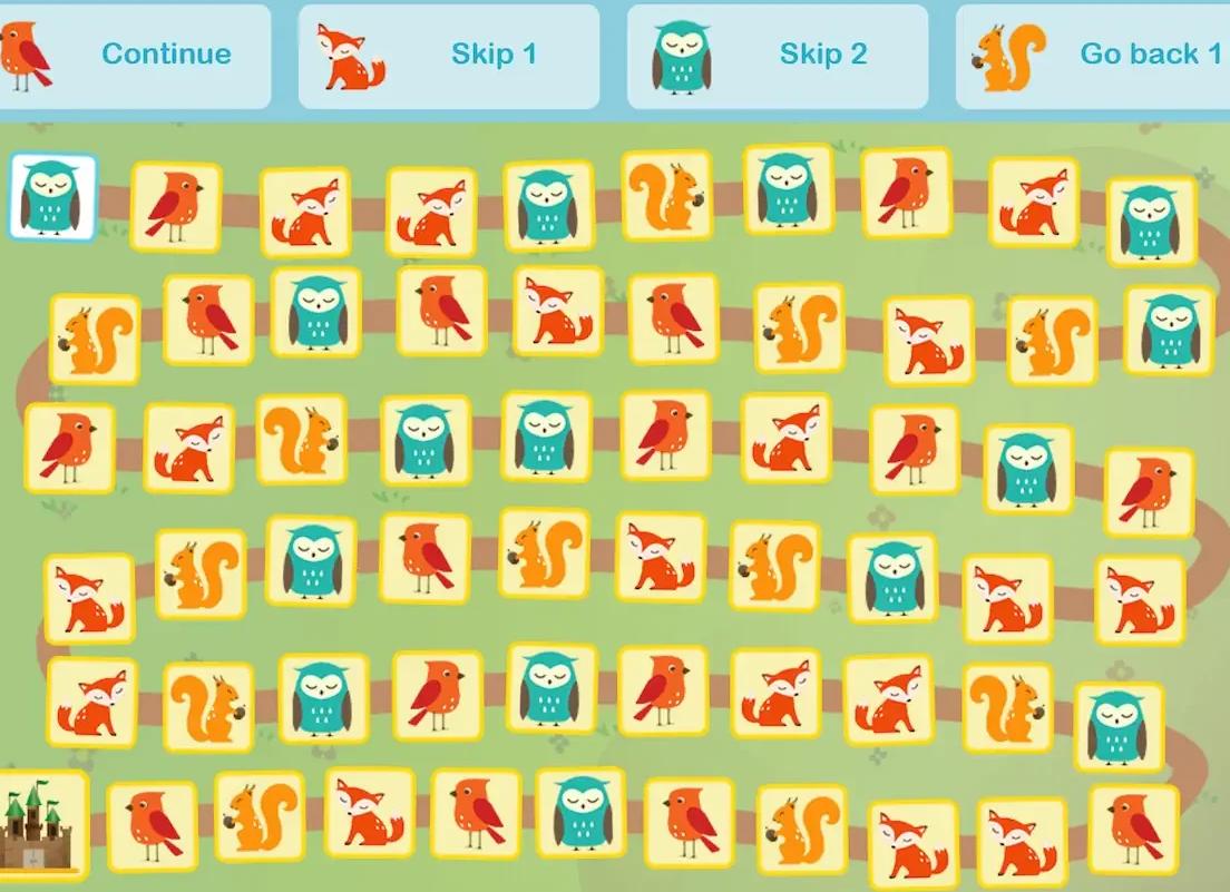 Мотивационное письмо: сложное испытание или шанс выделиться?