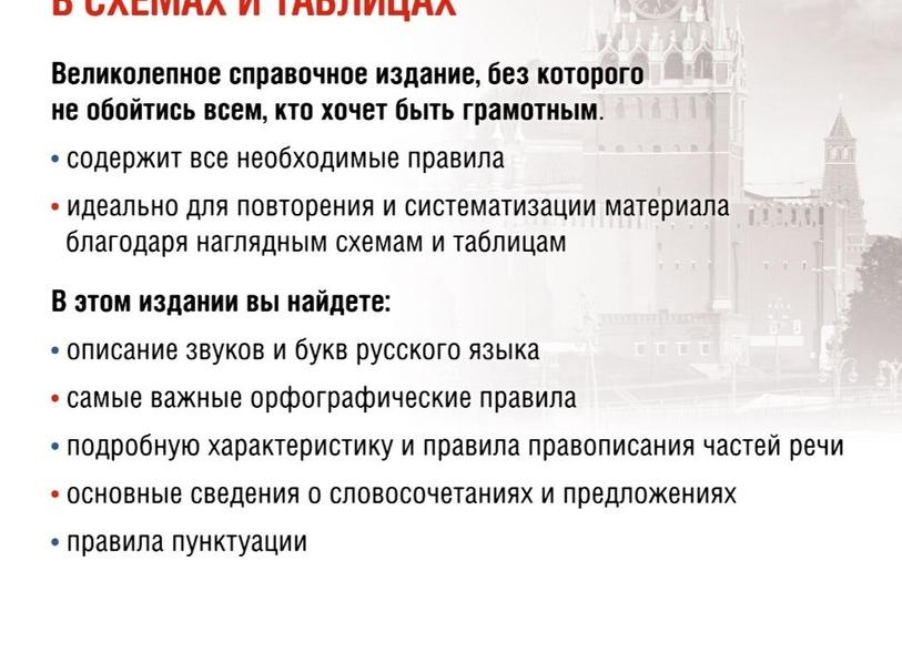 Орфографическая разминка: пишем 12 не самых лёгких слов без ошибок ✅ Тест