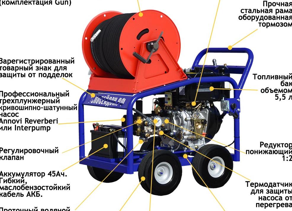 Рама, дизель, понижайка и минимум электроники: сможет ли новый русский пикап потопить конкурентов и завоевать сердца покупателей