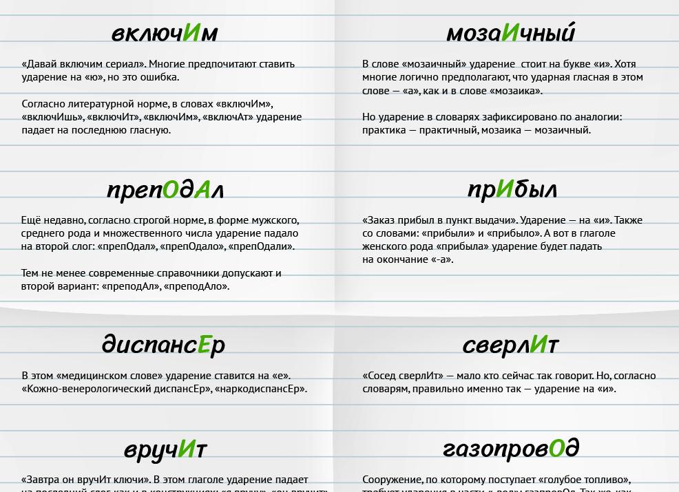 Мало кто правильно ставит ударение во всех этих словах. А Вы? Большой орфоэпический тест
