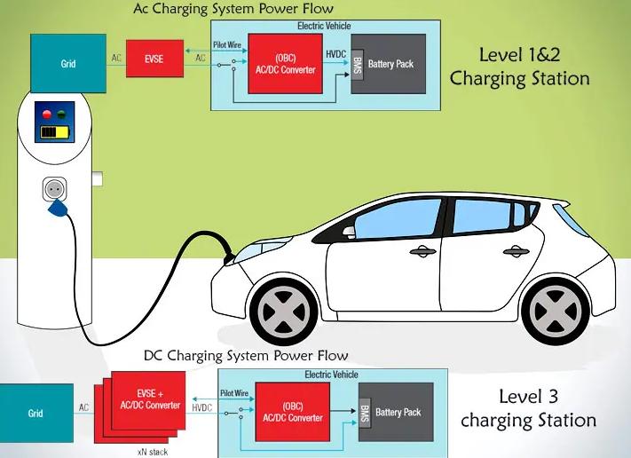 Часто слышу, что парковать машину надо только с прямым рулём. Откуда взялось такое мнение и насколько оно достоверно