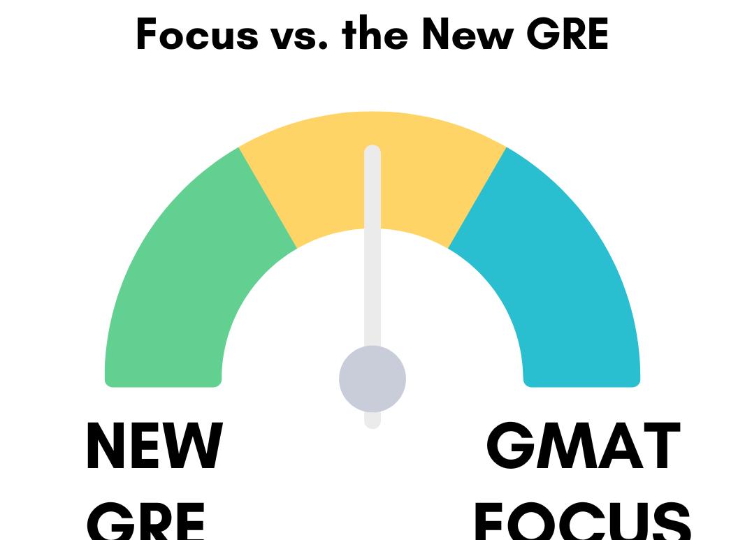GMAT или GRE: Как выбрать нужный экзамен для поступления за границу?