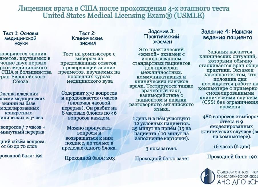 Тест на грамотность: 15 слов и фраз, которые лишь отличники по русскому напишут без ошибок